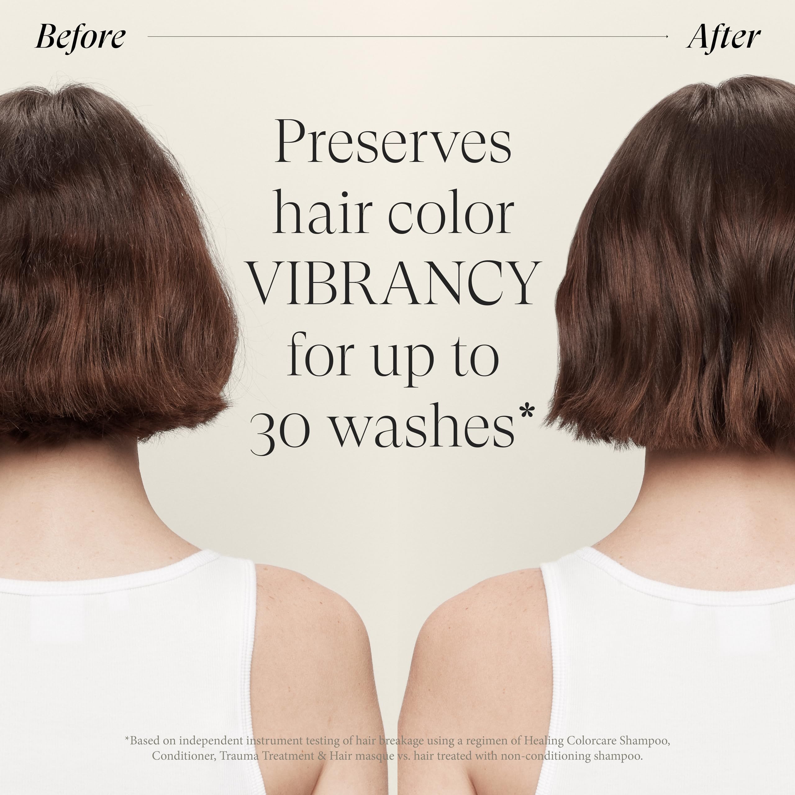 L'ANZA Healing Colorcare Conditioner & Hair Masque - Image 5