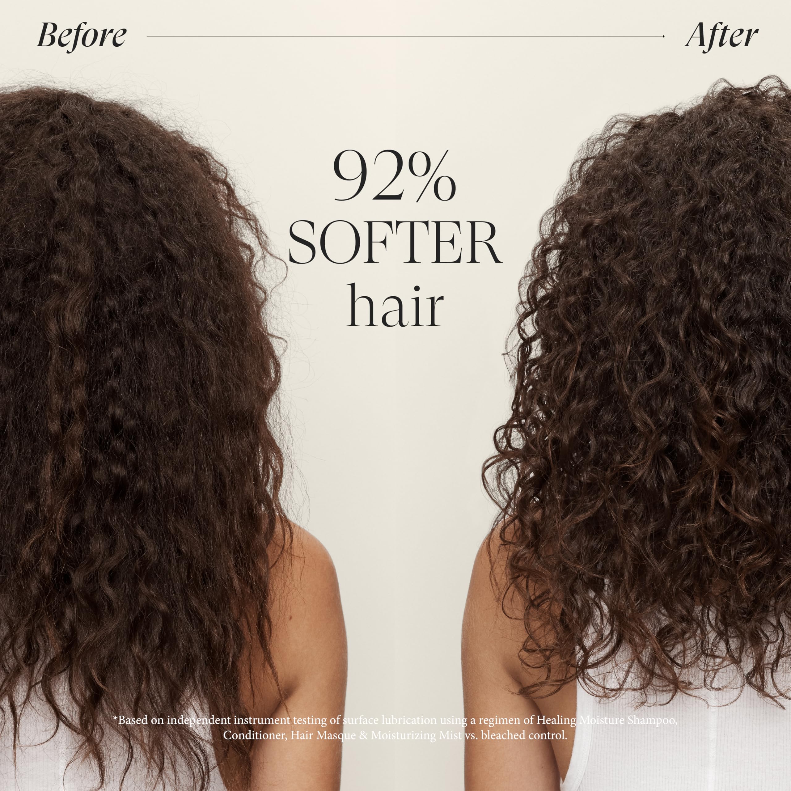 L'ANZA Healing Moisture Conditioner, Hydrates & Heals Dry, Damaged Hair, Deep Daily Hydration, Softens, Frizz Control, Color Safe Anti-Humidity Daily Wash, Strengthening, Sulfate Free - Image 5