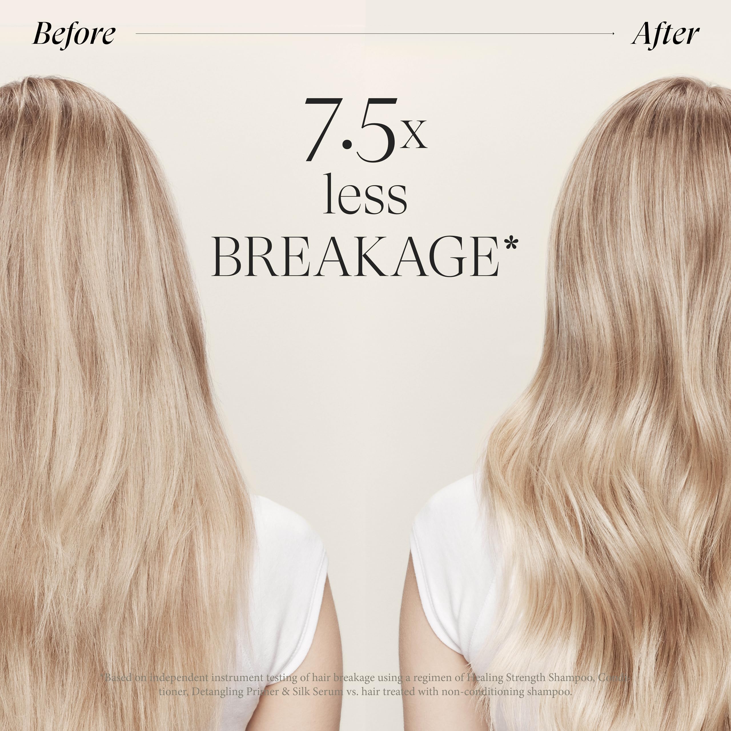 L'ANZA Healing Strength Conditioner, Anti Aging Daily Conditioner, Strengthens & Repairs Damaged Hair, Moisturizes, Detangles, Adds Shine, Color Safe, Anti-Humidity, Sulfate Free - Image 5
