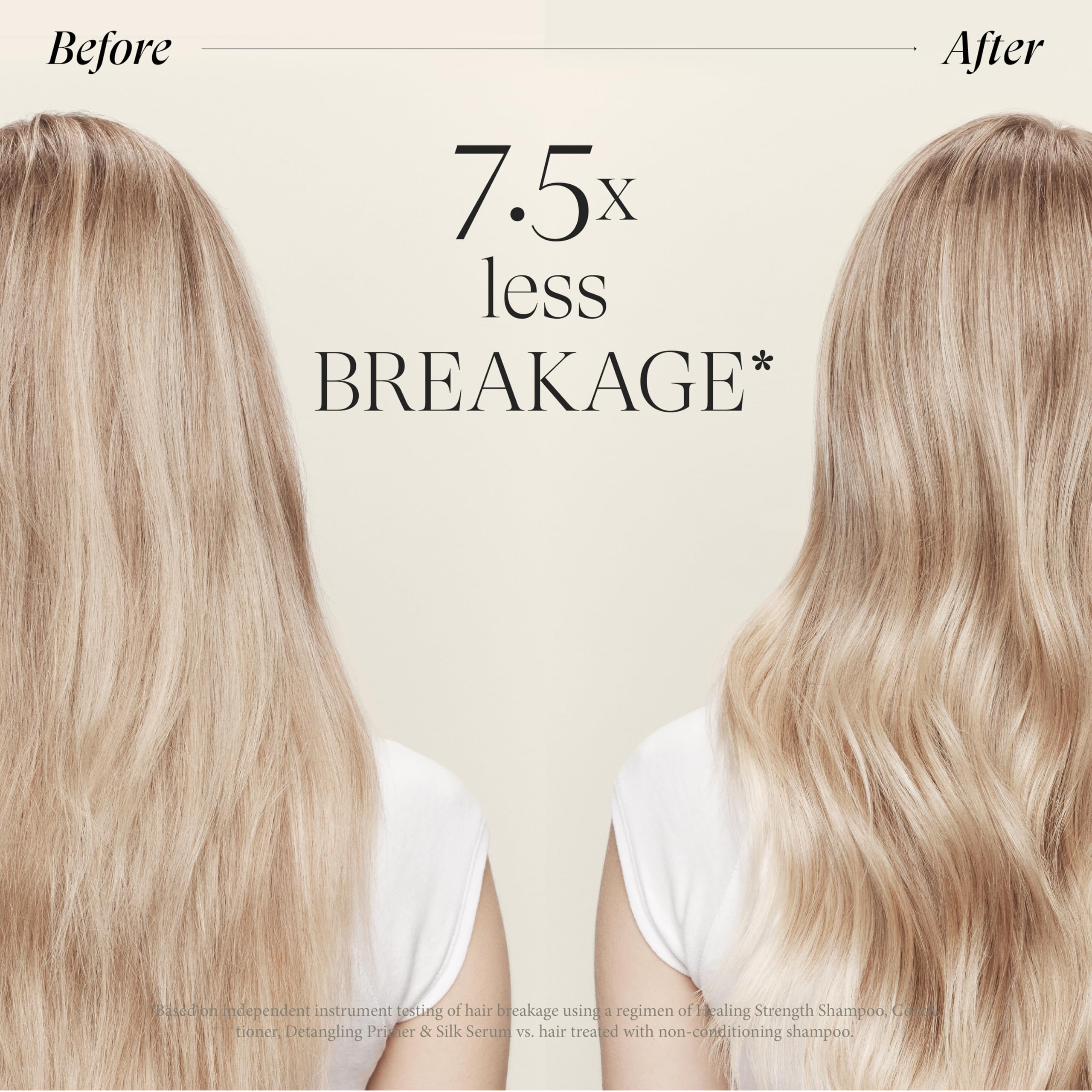 L'ANZA Healing Strength Detangling Primer, Leave-In Detangler, Prevents Breakage, UV & Heat Protection, Strengthens & Repairs Damaged Hair, Smooths, Anti-Frizz, Color Safe, Sulfate Free - Image 5