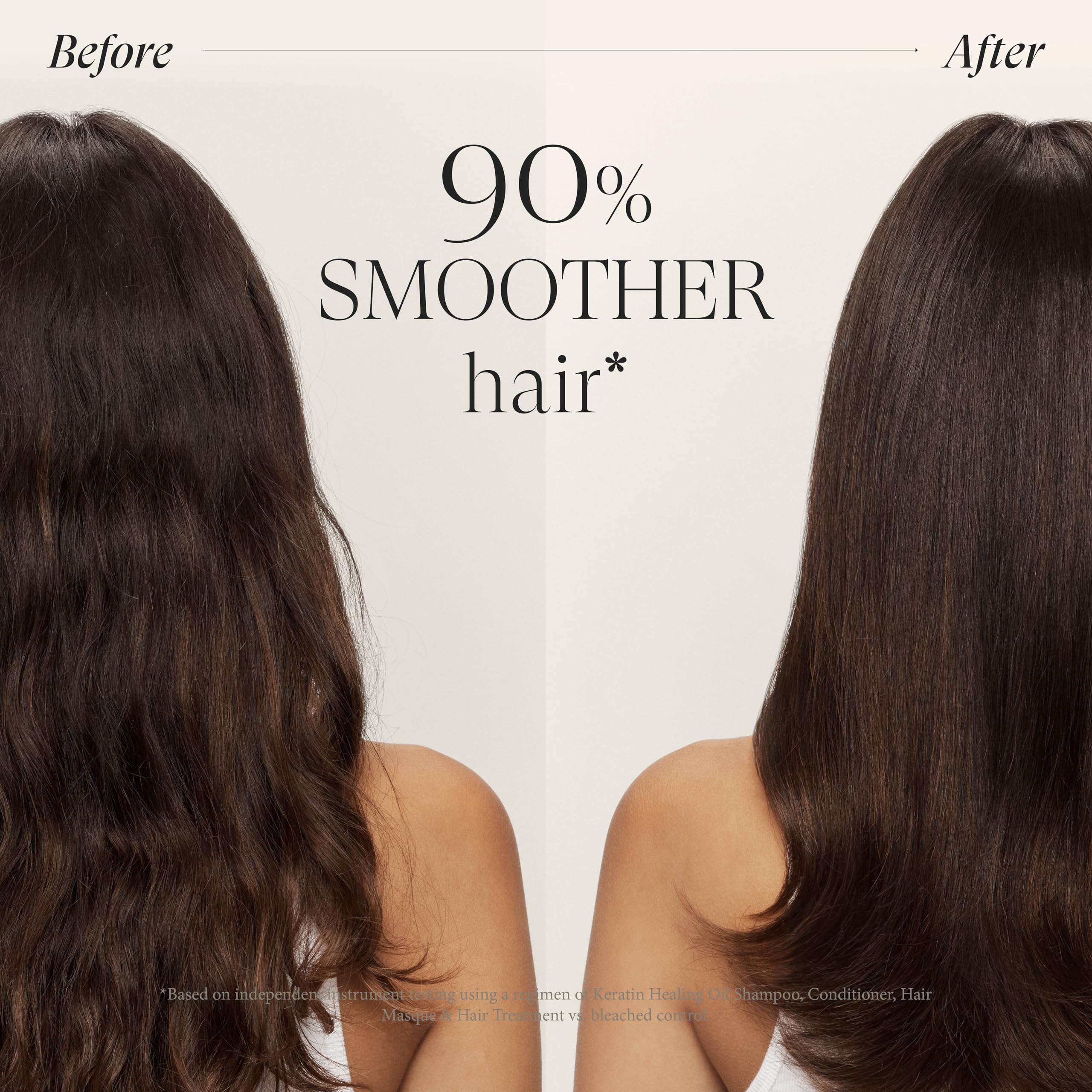 L'ANZA Keratin Healing Oil Shampoo Hydrating Cleanse, Boosts Softness, Adds Lustrous Shine, Anti-Frizz, Color Safe, Strengthening Anti-Humidity Strengthening Care, Sulfate Free - Image 5