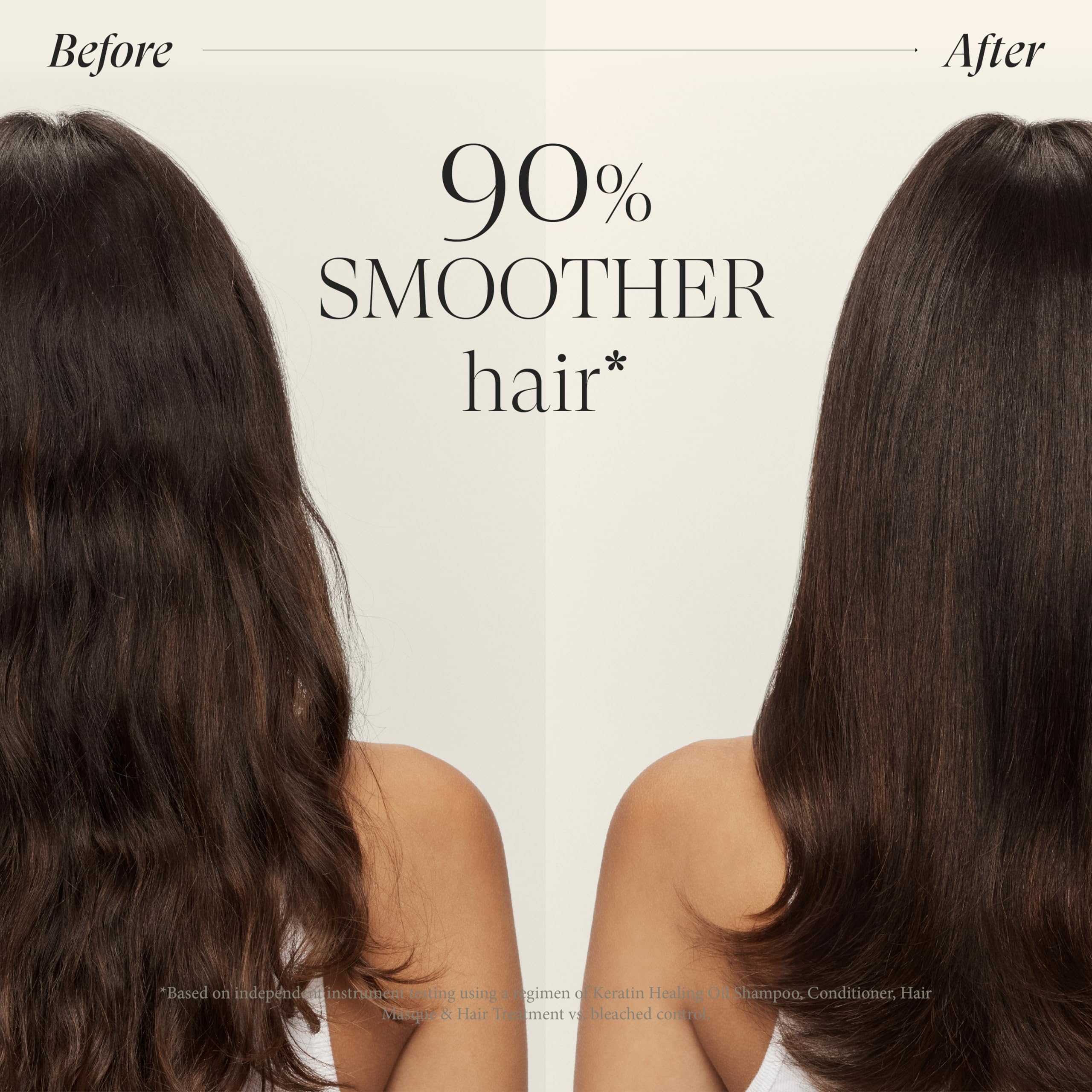 L’ANZA Kertain Healing Oil - Image 5